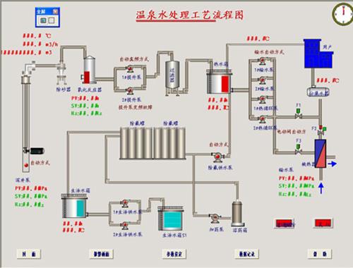 供水暖计算机系统